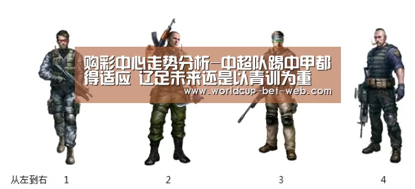 购彩中心走势分析-中超队踢中甲都得适应 辽足未来还是以青训为重(图2) 购彩中心走势分析
