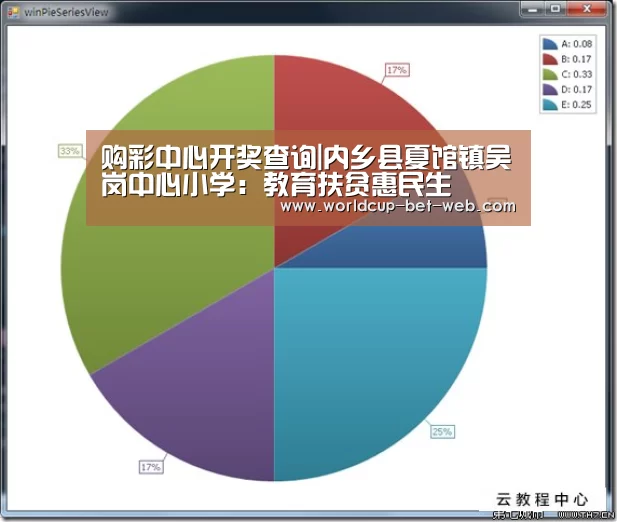购彩中心开奖查询|内乡县夏馆镇吴岗中心小学:教育扶贫惠民生(图2) 购彩中心走势分析